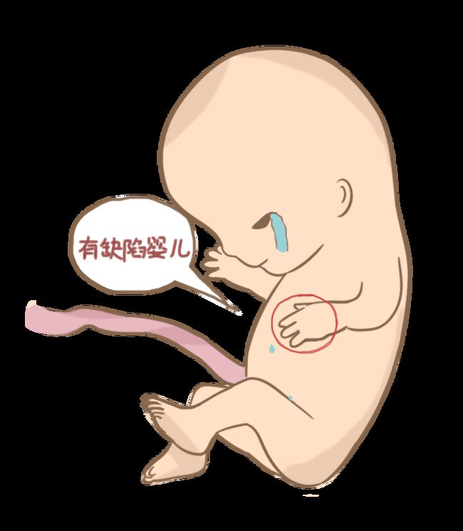 备孕检测