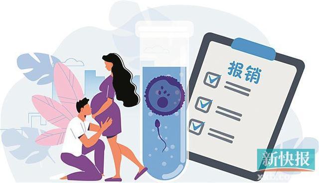 培训考试管理