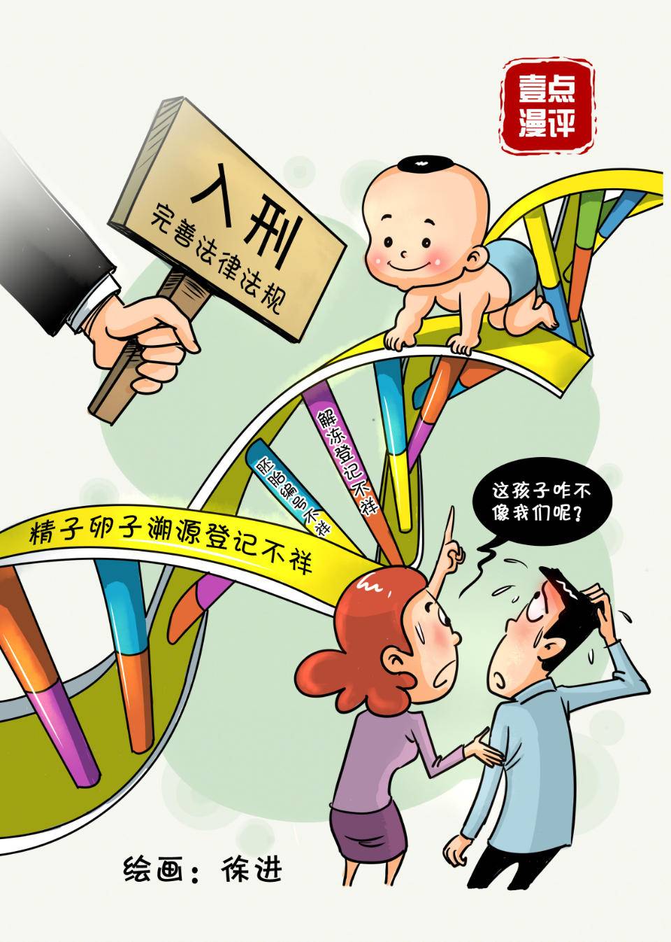 备孕前检查